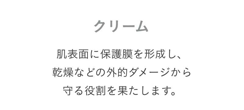 プロダクト クリーム