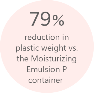 79％ reduction in plastic weight vs. the Moisturizing Emulsion P container