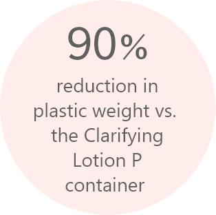 90％ reduction in plastic weight vs. the Clarifying Lotion P container
